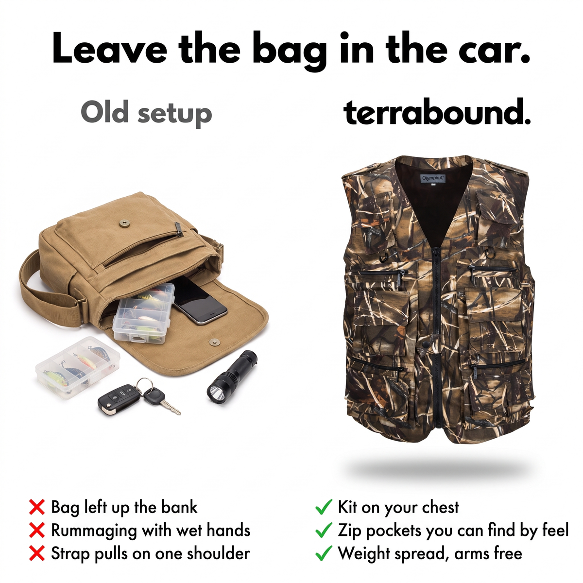 Comparison: shoulder bag and loose kit versus the utility vest. Leave the bag in the car.