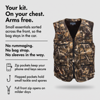 Utility vest infographic: your kit on your chest, arms free