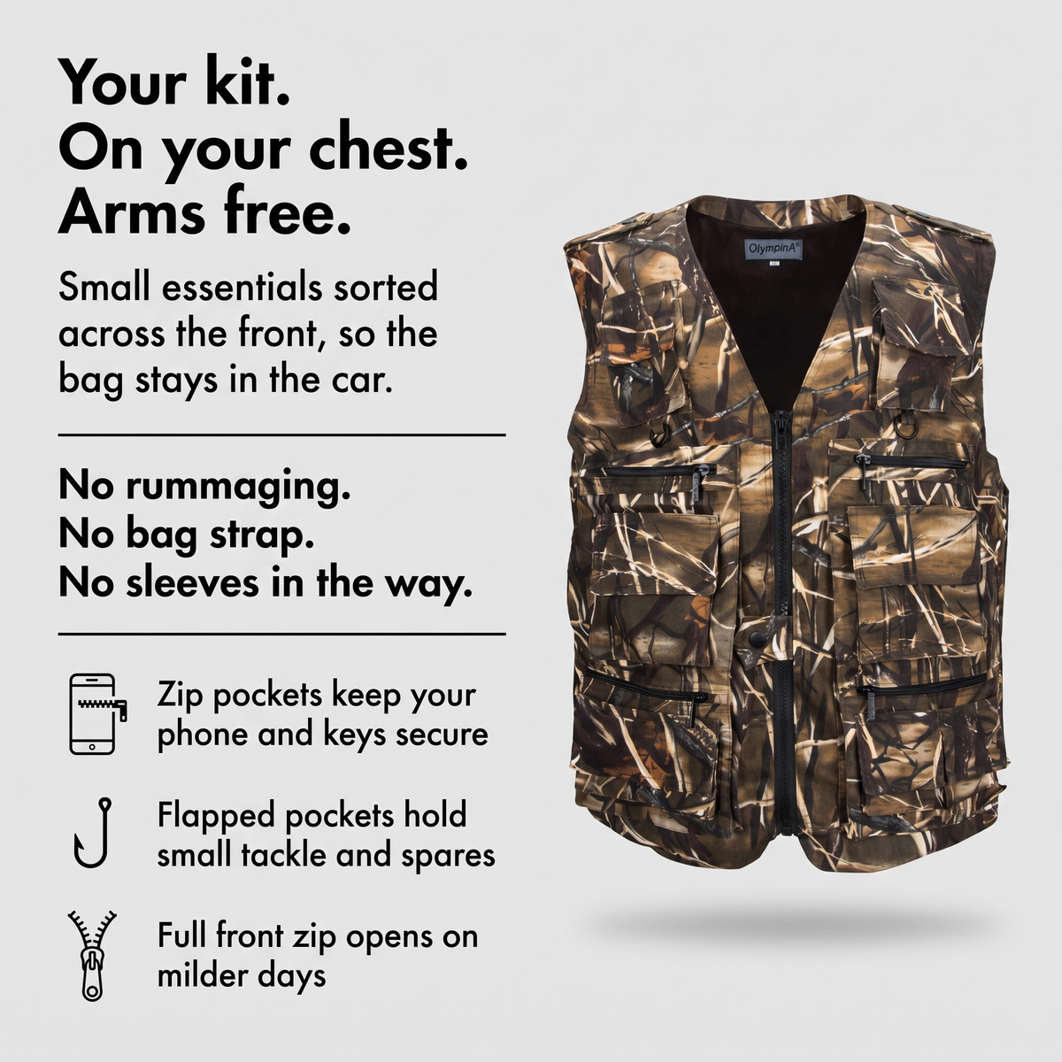Utility vest infographic: your kit on your chest, arms free
