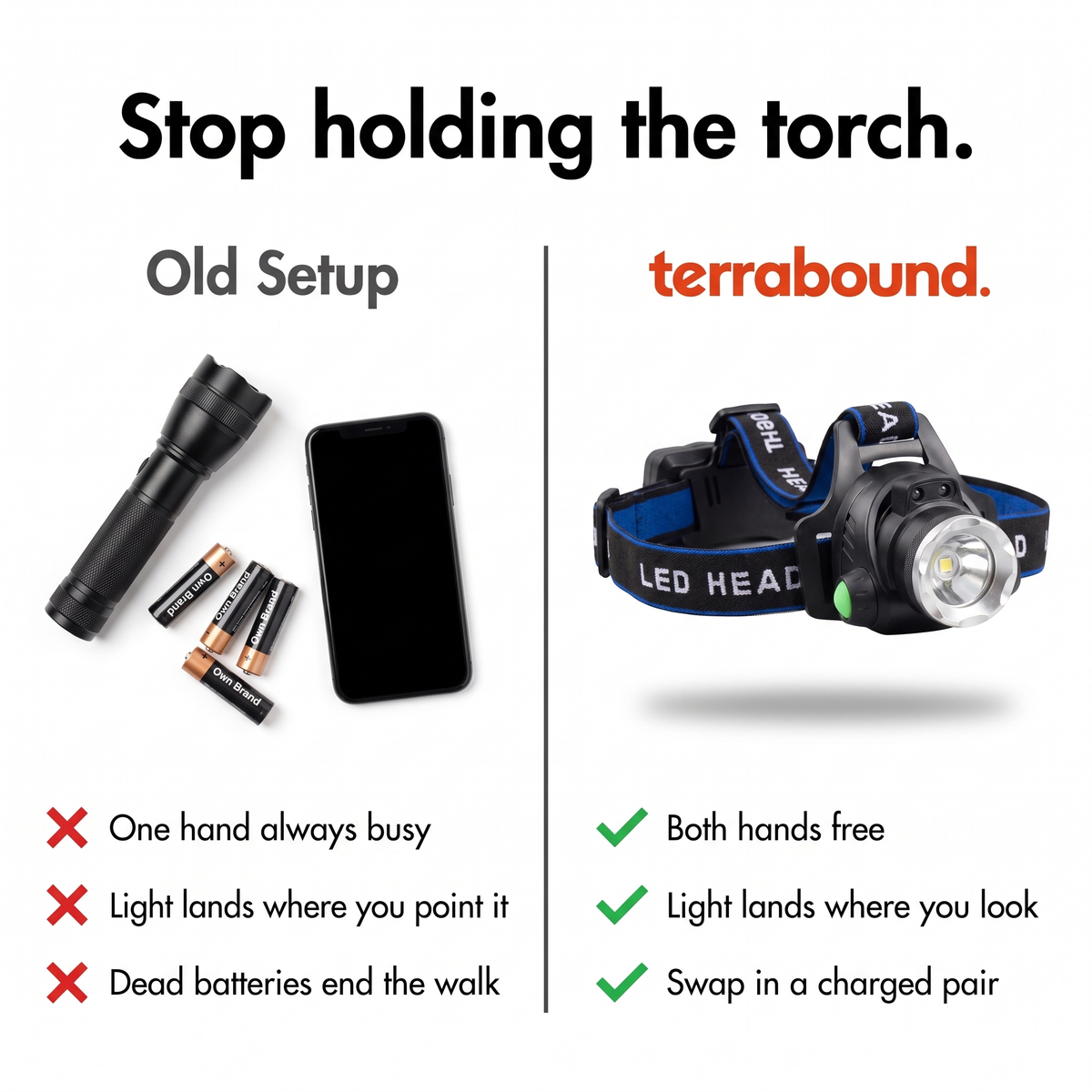 Head torch versus hand torch comparison