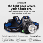 Head torch tilts 90 degrees and zooms from flood to spot