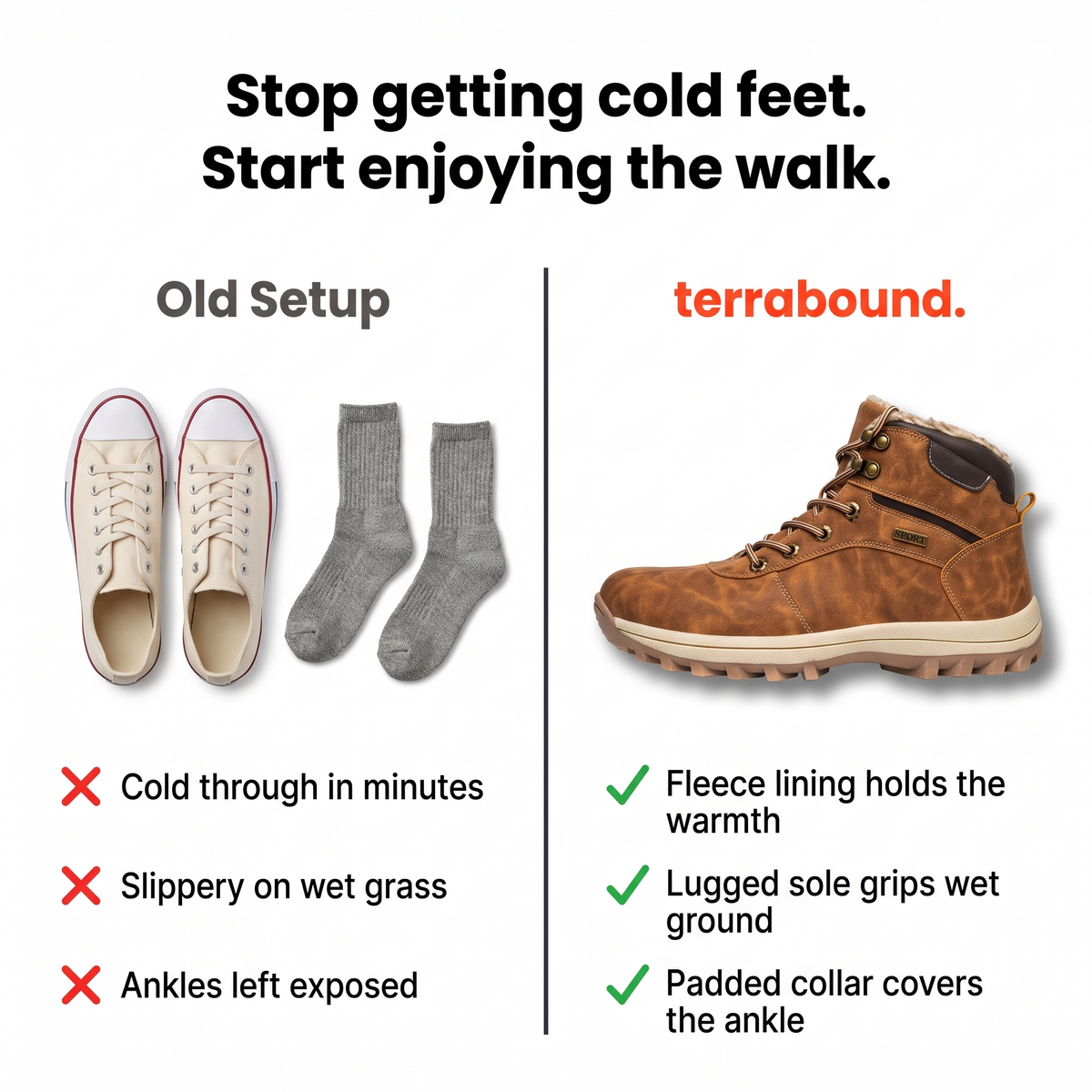 Men's fur lined winter boots compared with thin trainers and thick socks