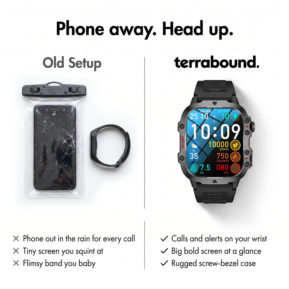 Phone in a pouch and a basic fitness band compared with the Terrabound smart watch