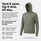 Feature panel: vent it open, zip it shut, covers the back of your hands, packs down small