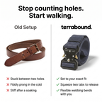Comparison of a leather belt with holes and the Terrabound tactical belt with hole-free sizing