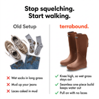 Comparison of muddy trainers and wet socks with the women's knee high wellies