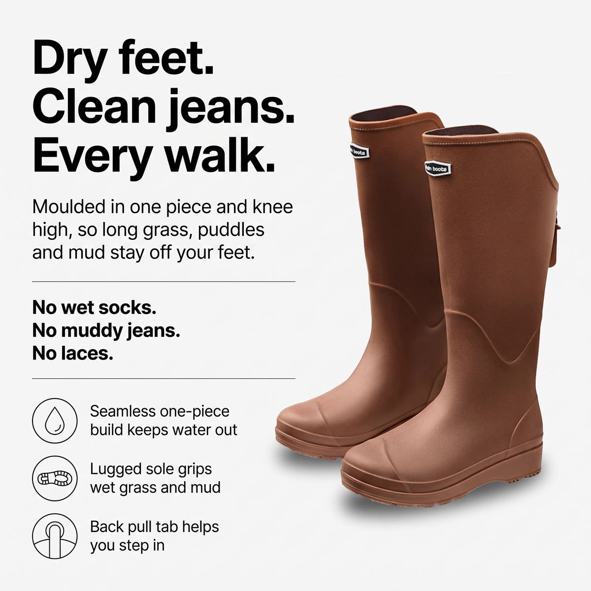 Women's wellies infographic: dry feet, clean jeans, every walk