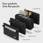 Exploded view of the four pockets: quick card slip, front zip pocket, main zip and rear mesh slot