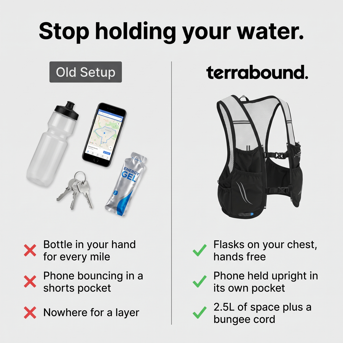 Comparison of a handheld bottle setup and the Terrabound trail running vest