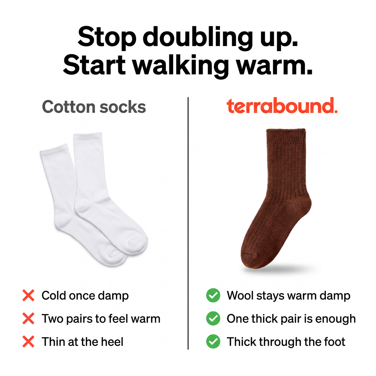 Cotton socks compared with terrabound wool socks